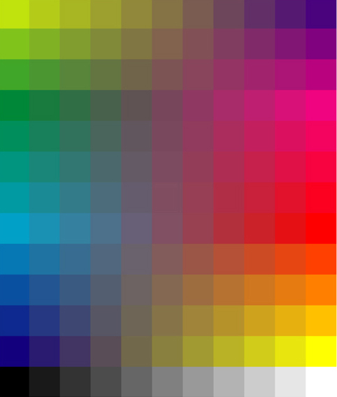 LRV Light Reflectance Value of Paint Colors - TheLandofColor.com
