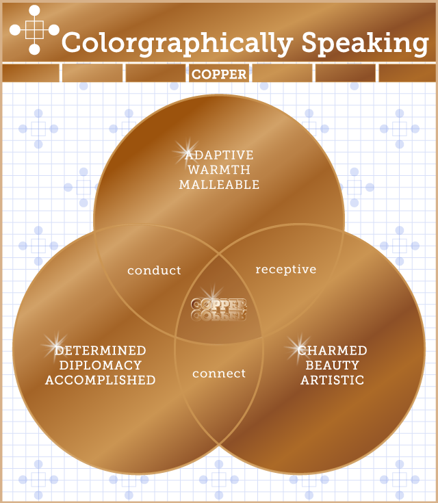 Color Psychology Meaning of Copper