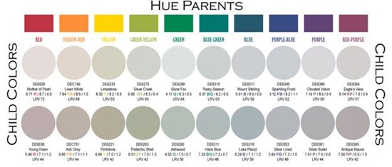 Dunn Edwards Paint Nd Floor Women S Room Brandiwine De Eggshell Dunn Edwards Paint Nd Floor Women S Room Brandiwine De Eggshell