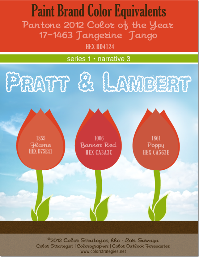 The Land Of Color - Paint Color Equivalents The Land Of Color - Paint Color Equivalents